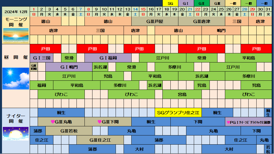 2024年12月